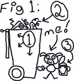 Fig1: How to make a bomb